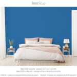 Parete Muro con chalk paint Blue 2020