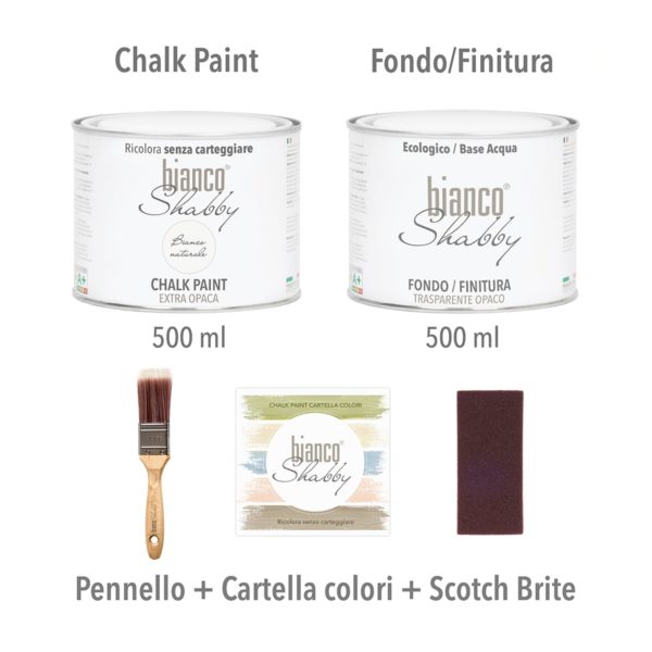 chalk paint starter kit
