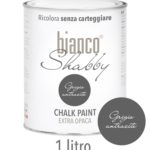 Chalk Paint Grigio Antracite